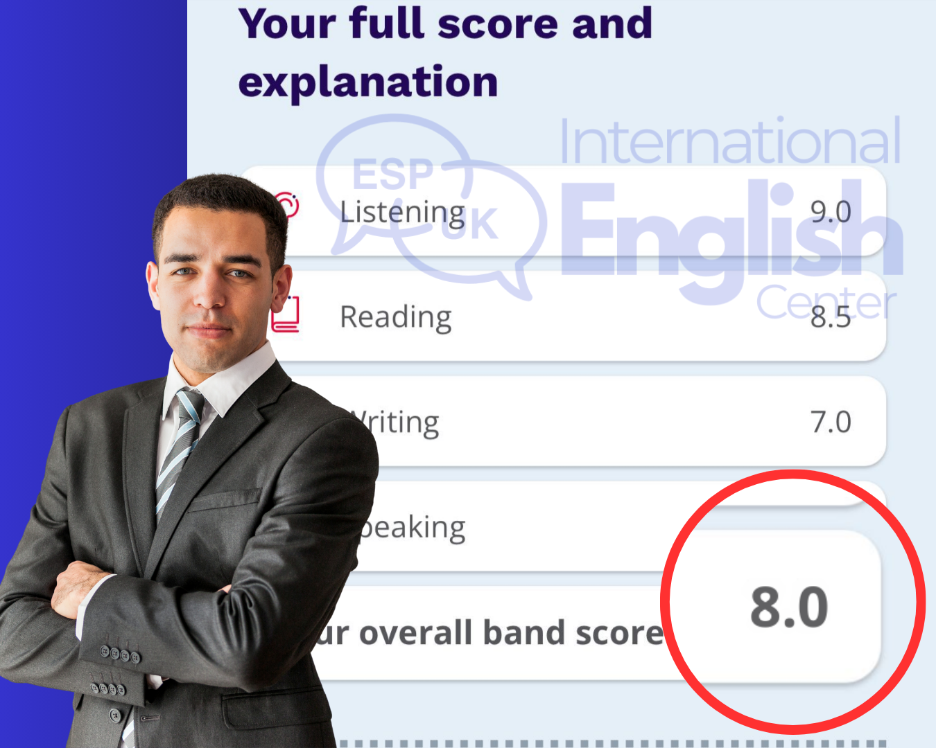 IELTS 8.0: La llave maestra para una convalidación profesional exitosa en Canadá.