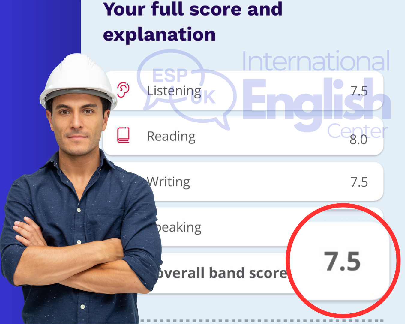 IELTS 7.5: El éxito de un Ingeniero Civil para mantener su liderazgo internacional